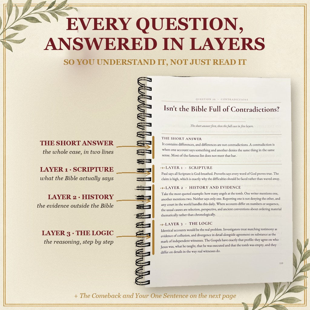Learn to Answer the 50 Hardest Questions to Defend Your Faith
